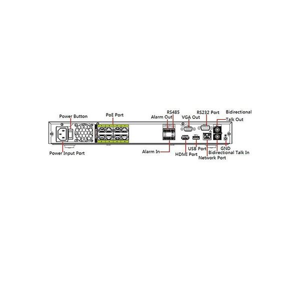 16-канальний AI NVR c PoE комутатором на 16 портів (DHI-NVR5216P-16P-I) DHI-NVR5216P-16P-I фото